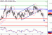 USDJPY-04102017-LV-7.gif