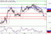 C:\fakepath\USDCAD-04102017-LV-13.gif