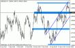 gbpusd 28032012.gif