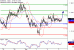 C:\fakepath\EURUSD-05102017-LV-1.gif