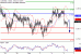 C:\fakepath\AUDUSD-05102017-LV-7.gif