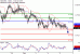 C:\fakepath\NZDUSD-05102017-LV-14.gif