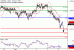 C:\fakepath\AUDUSD-06102017-LV-7.gif