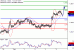 C:\fakepath\USDCAD-06102017-LV-13.gif