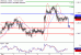 C:\fakepath\USDCAD-08102017-LV-19 (1).gif