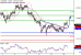 C:\fakepath\AUDUSD-10102017-LV-7.gif