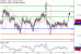 C:\fakepath\USDJPY-10102017-LV-6.gif