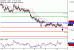 C:\fakepath\NZDUSD-10102017-LV-14.gif