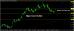 C:\fakepath\eurusd-11102017-analyza.jpg