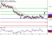 C:\fakepath\NZDUSD-11102017-LV-15.gif