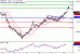 C:\fakepath\GBPUSD-12102017-LV-2.gif