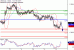 C:\fakepath\USDCAD-12102017-LV-14.gif