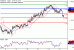 C:\fakepath\EURUSD-13102017-LV-1.gif