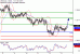 C:\fakepath\USDCAD-13102017-LV-14.gif