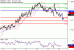 C:\fakepath\EURUSD-16102017-LV-1.gif