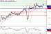 C:\fakepath\GBPUSD-16102017-LV-2.gif