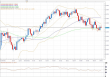 audusd 03042012.png