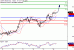 C:\fakepath\WTI-16102017-LV-13.gif