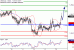 C:\fakepath\USDCAD-16102017-LV-21.gif