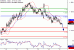 C:\fakepath\EURUSD-17102017-LV-1.gif