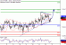 C:\fakepath\DAX-17102017-LV-4.gif