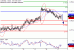 C:\fakepath\AUDUSD-17102017-LV-7.gif