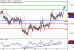 C:\fakepath\USDCAD-17102017-LV-13.gif