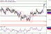 C:\fakepath\USDJPY-18102017-LV-6.gif