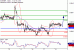 C:\fakepath\EURGBP-18102017-LV-15.gif