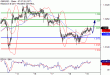 C:\fakepath\GBPUSD-19102017-LV-2.gif