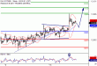 C:\fakepath\DAX-19102017-LV-4.gif