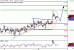 C:\fakepath\DAX-19102017-LV-4.gif