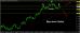 C:\fakepath\eurusd-19102017-analyza.jpg