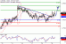 C:\fakepath\AUDUSD-19102017-LV-7.gif