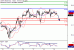 C:\fakepath\WTI-19102017-LV-8.gif