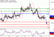 C:\fakepath\USDCAD-19102017-LV-11.gif