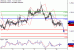 C:\fakepath\USDCAD-19102017-LV-11.gif