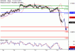 C:\fakepath\NZDUSD-19102017-LV-12.gif