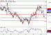 C:\fakepath\eurusd-20102017-LV-1.gif