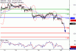 C:\fakepath\gbpusd-20102017-LV-2.gif