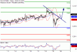 C:\fakepath\DAX-20102017-LV-4.gif