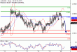 C:\fakepath\AUDUSD-20102017-LV-7.gif