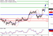 C:\fakepath\USDJPY-20102017-LV-6.gif