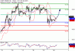 C:\fakepath\wti-20102017-LV-8.gif