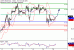 C:\fakepath\wti-20102017-LV-8.gif