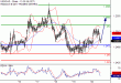 C:\fakepath\USDCAD-20102017-LV-11.gif