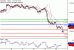 C:\fakepath\NZDUSD-20102017-LV-12.gif