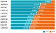 forex pozice 05042012.png