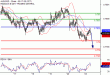 C:\fakepath\AUDUSD-23102017-LV-14.gif