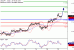 C:\fakepath\USDJPY-23102017-LV-13.gif